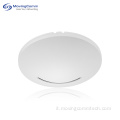 OpenWRT 1200MBPS 2,4G/5G Wireless Point WiFi Home